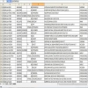 2012 gncel call center datalar
