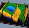 3d toprak alt grntleme ve dedektr merkezi