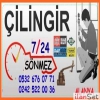 Alanya ilingir Acil 7/24 0532 676 07 71-522 00 36