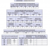 Dershaneciden matematik geometri lys-kpss