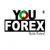 Forex piyasasi