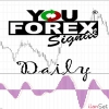 Forex piyasasi