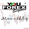 Forex piyasasi