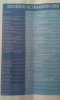 Grundıg gnb 1588 b1 i5 acill