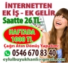 Intenetten bayan sohbet operatorlugu