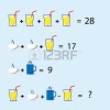 Malatya da zel matematik dersi ve ortr.kpss..