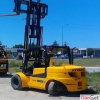 Eskiehir vin oto kurtarc forklift